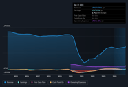 KNT CT Holdings Third Quarter 2025 Earnings EPS JP 111 vs JP 114 In 