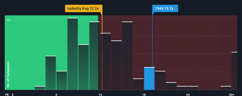 pe-multiple-vs-industry