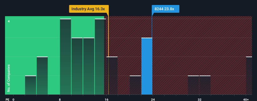 pe-multiple-vs-industry