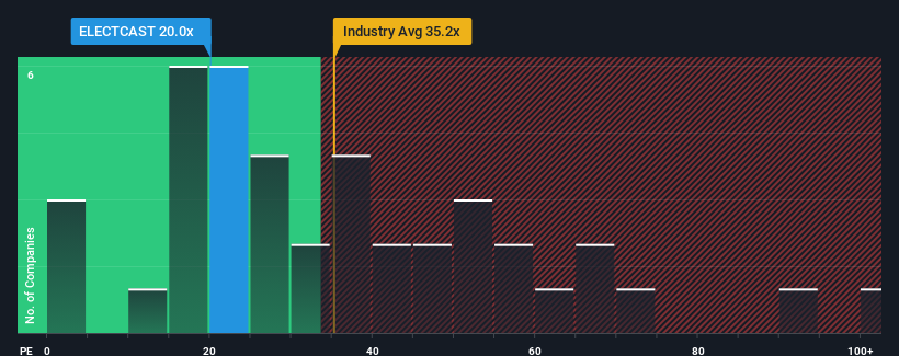 pe-multiple-vs-industry