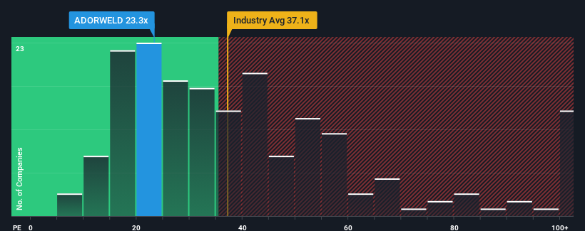 pe-multiple-vs-industry