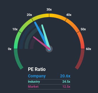 NSEI:MAHSCOOTER Price Based on Past Earnings July 10th 2020