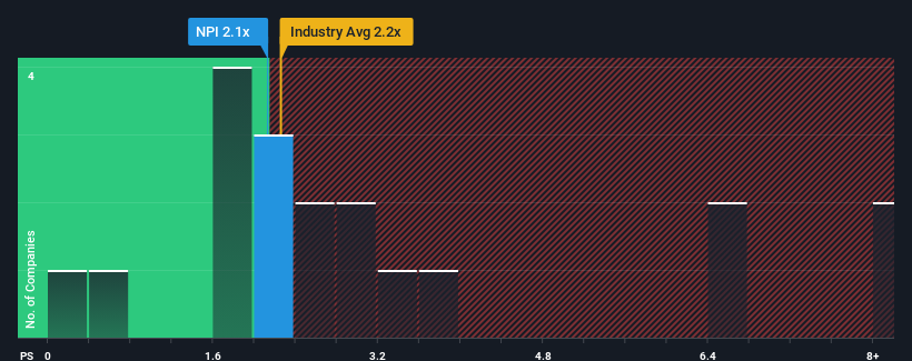 ps-multiple-vs-industry