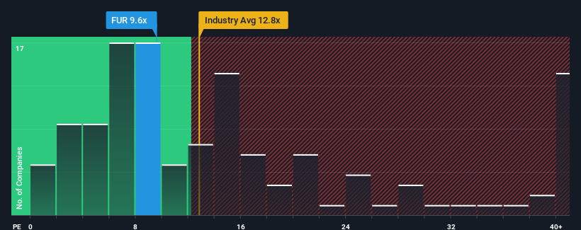 pe-multiple-vs-industry