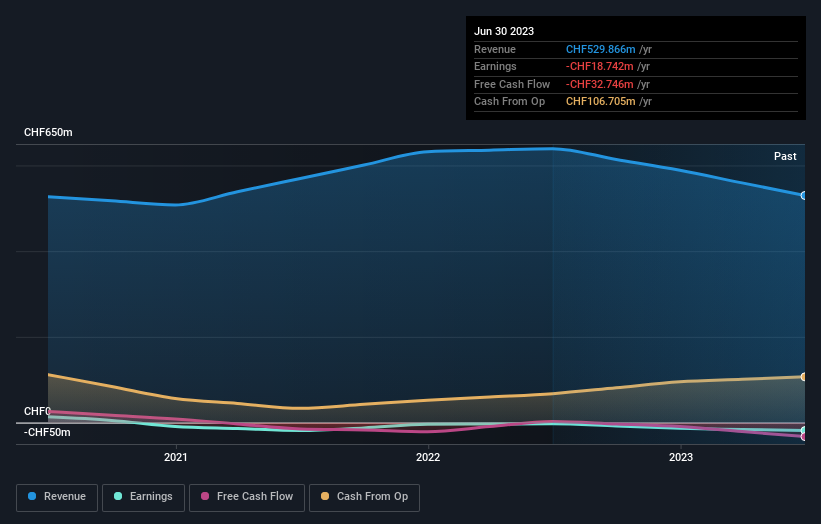 mm2 Entertainment Company Profile: Stock Performance & Earnings