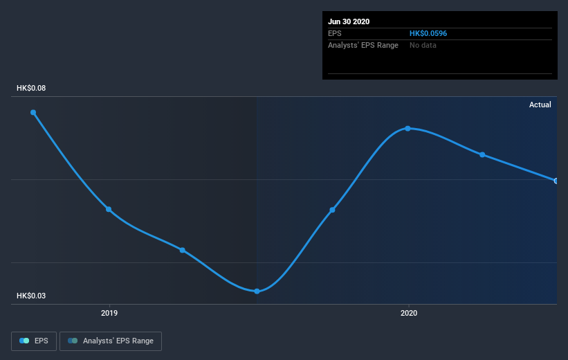 earnings-per-share-growth