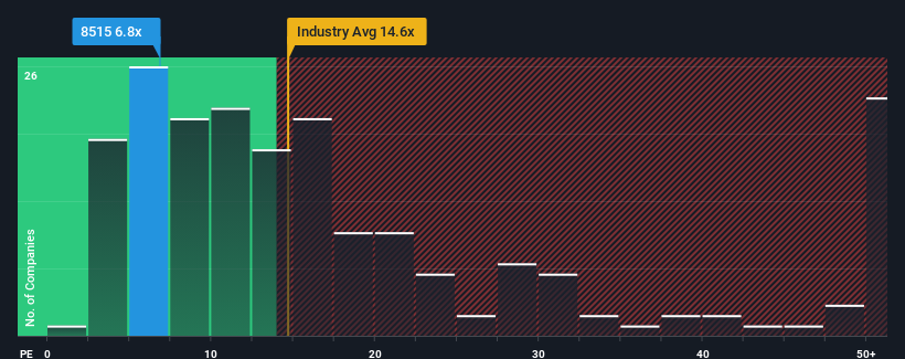 pe-multiple-vs-industry