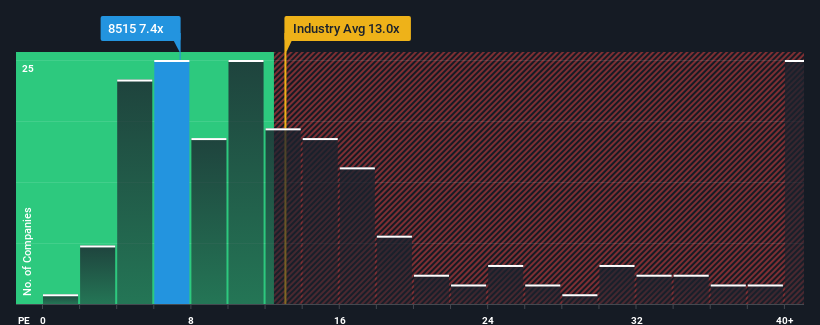 pe-multiple-vs-industry