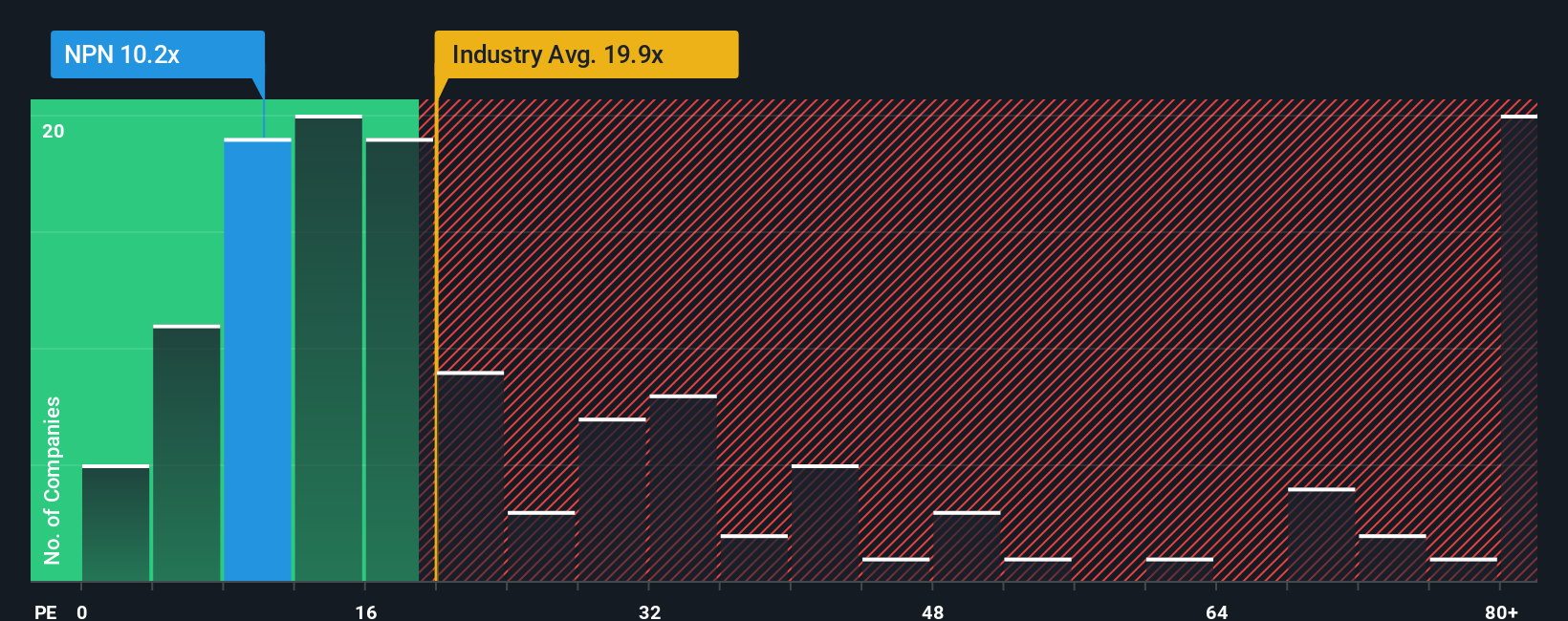 pe-multiple-vs-industry
