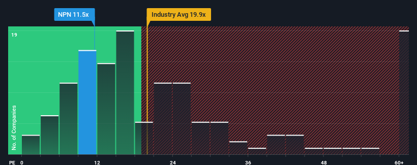 pe-multiple-vs-industry