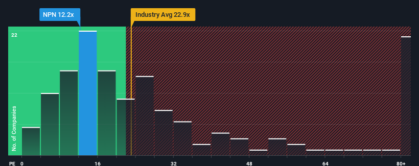 pe-multiple-vs-industry