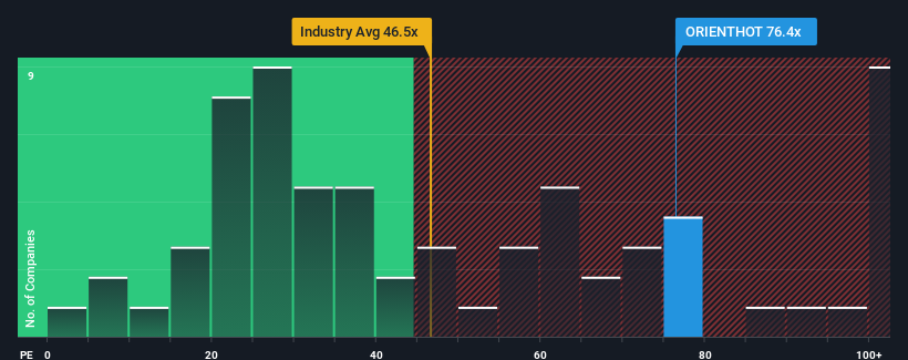 pe-multiple-vs-industry