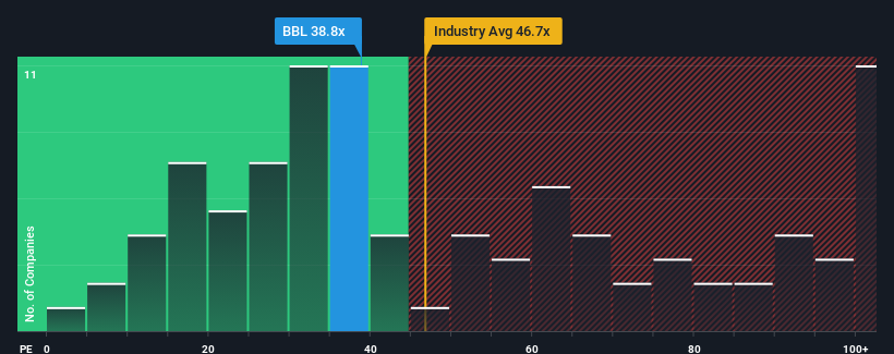 pe-multiple-vs-industry