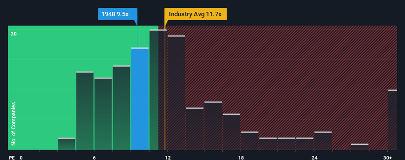 pe-multiple-vs-industry