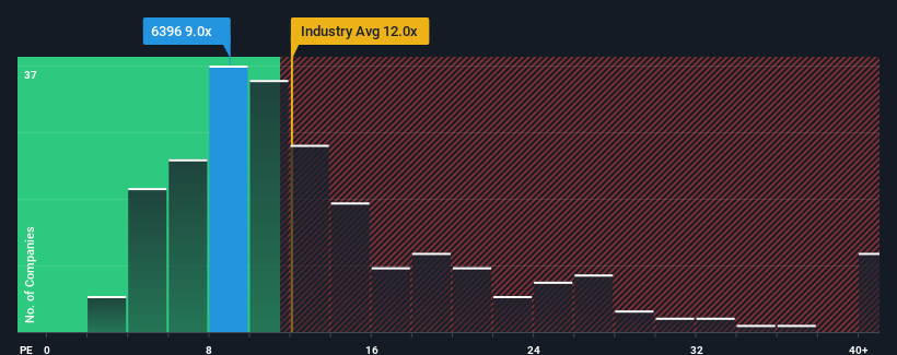 pe-multiple-vs-industry