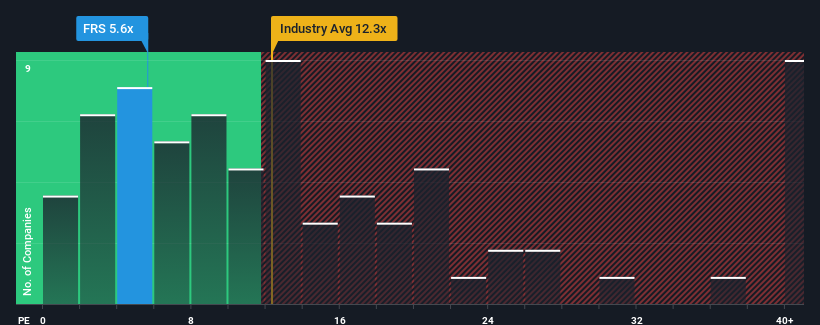 pe-multiple-vs-industry