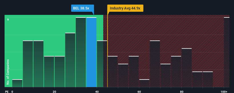 pe-multiple-vs-industry