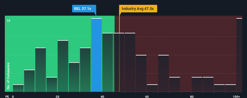 pe-multiple-vs-industry