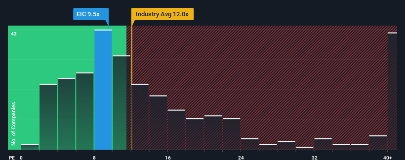 pe-multiple-vs-industry