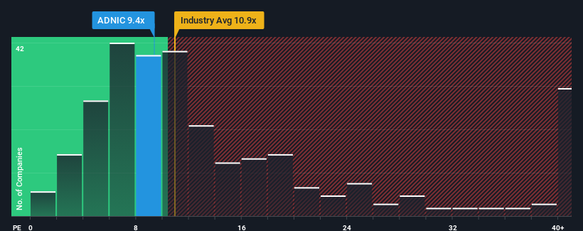 pe-multiple-vs-industry