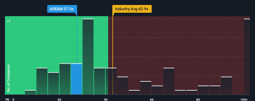 pe-multiple-vs-industry