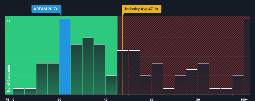 pe-multiple-vs-industry