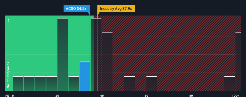 pe-multiple-vs-industry