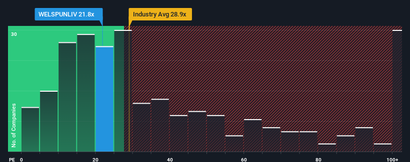 pe-multiple-vs-industry