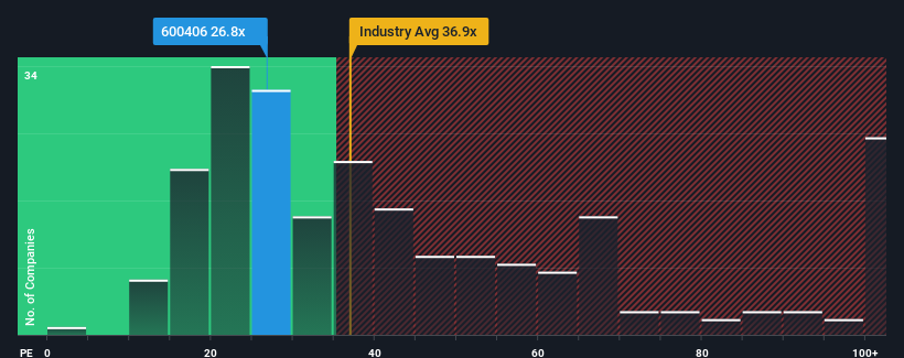 pe-multiple-vs-industry