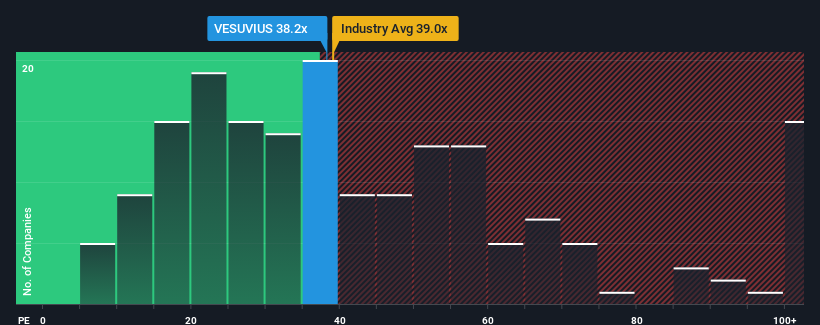 pe-multiple-vs-industry