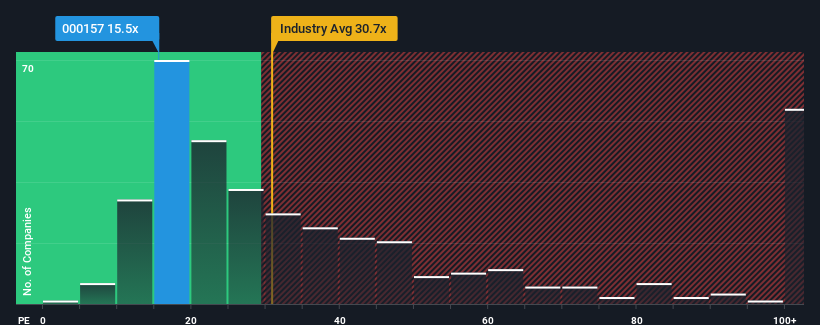 pe-multiple-vs-industry