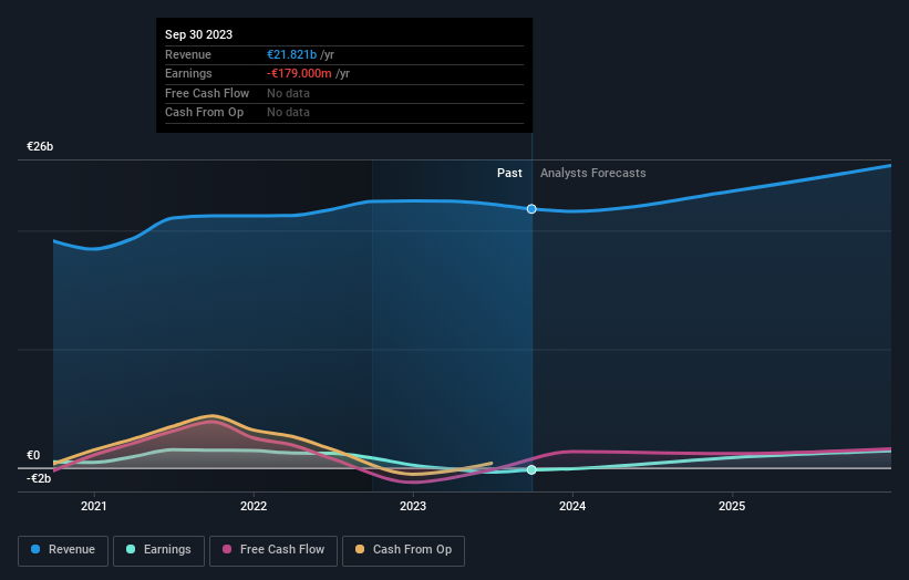 Delta Galil Industries Company Profile: Stock Performance & Earnings 2024