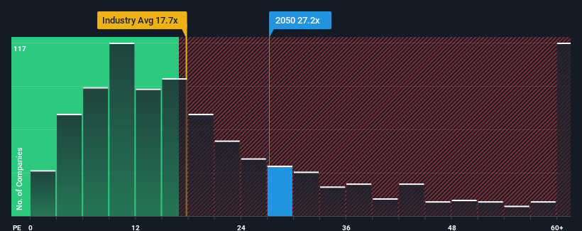 متعددة مقابل الصناعة