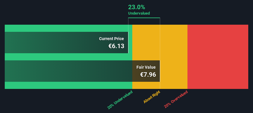 Enel Green Power Company Profile: Stock Performance & Earnings