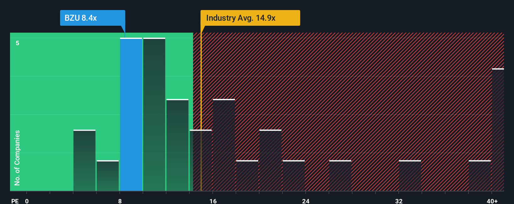 pe-multiple-vs-industry