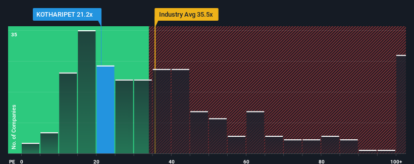 pe-multiple-vs-industry