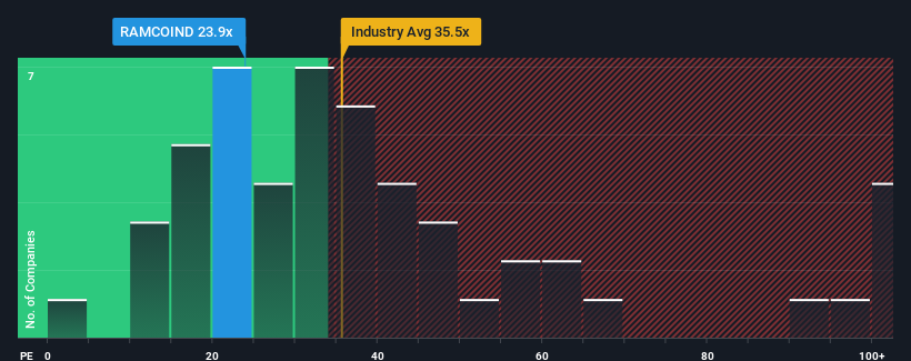 pe-multiple-vs-industry