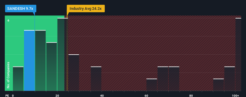 pe-multiple-vs-industry