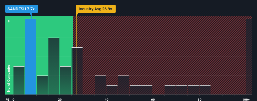 pe-multiple-vs-industry