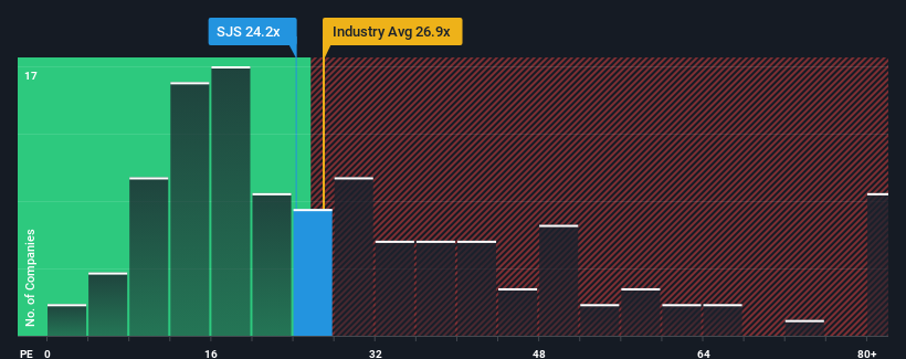 pe-multiple-vs-industry