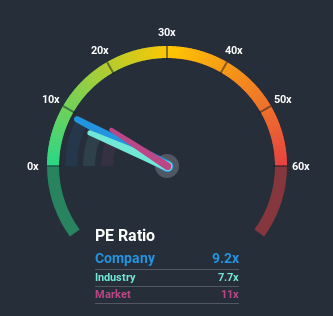 pe