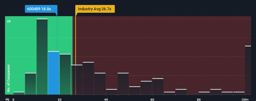 pe-multiple-vs-industry