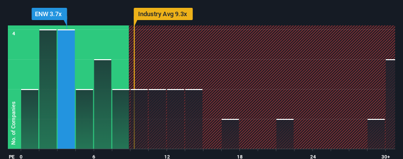 pe-multiple-vs-industry