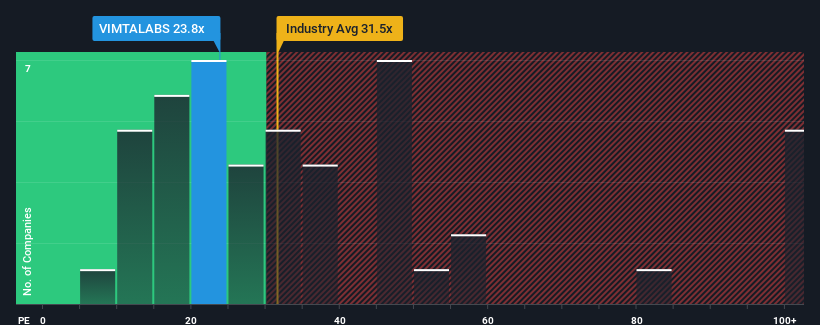 pe-multiple-vs-industry