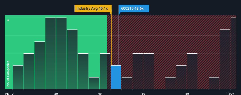 pe-multiple-vs-industry