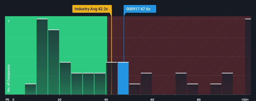 pe-multiple-vs-industry