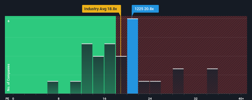 pe-multiple-vs-industry