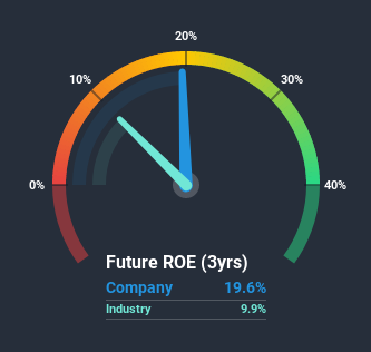 roe