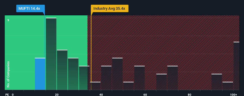 pe-multiple-vs-industry