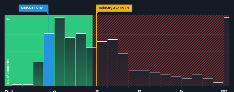 pe-multiple-vs-industry